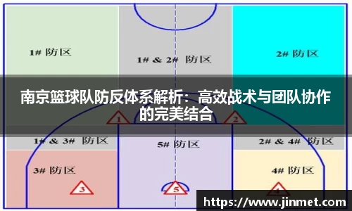 关键词3