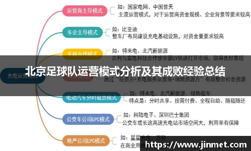 关键词1