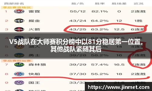 关键词3