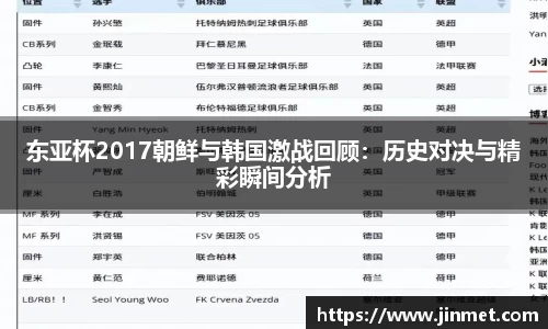 关键词2