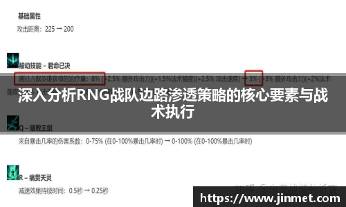 关键词3