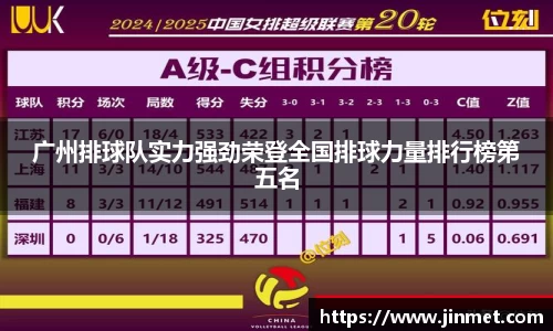 关键词3