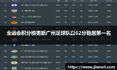 关键词3