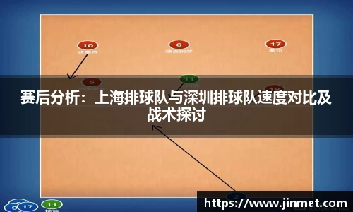 关键词1