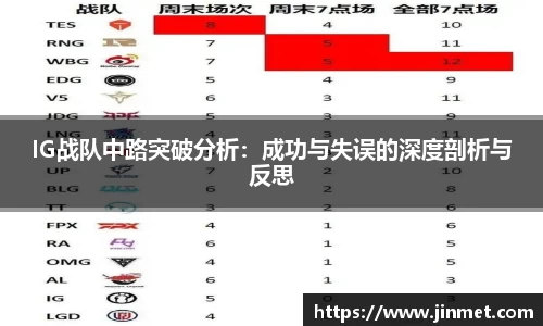 关键词3